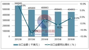 2018-2024年中國(guó)打火機(jī)市場(chǎng)全景調(diào)查與行業(yè)競(jìng)爭(zhēng)對(duì)手分析報(bào)告
